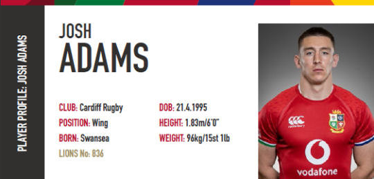 Josh Adams